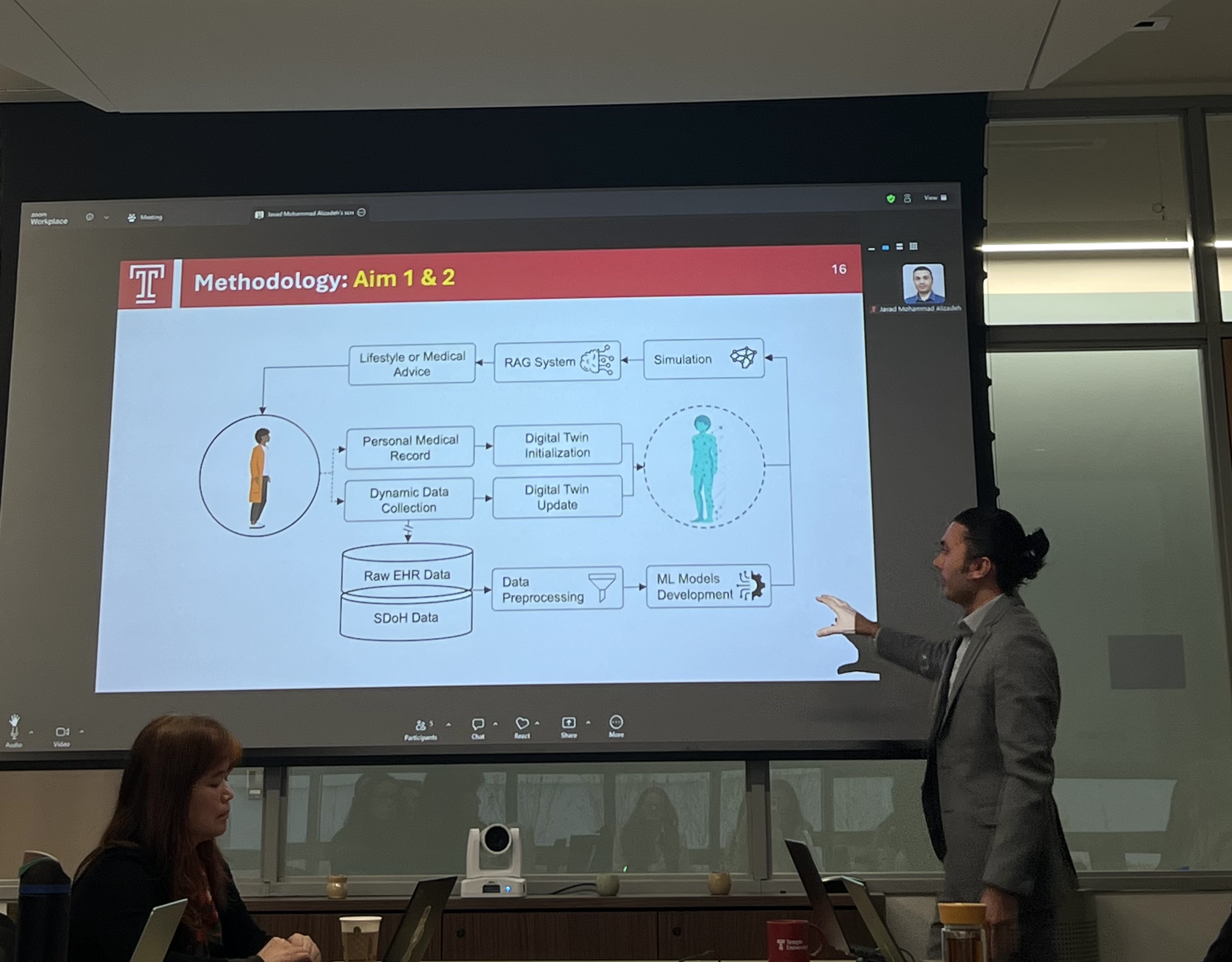 HSAP Research Seminar 2026 — photo 1